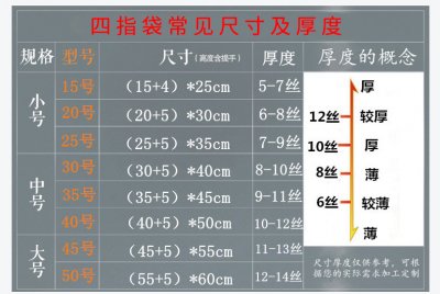 內(nèi)衣四指塑料袋